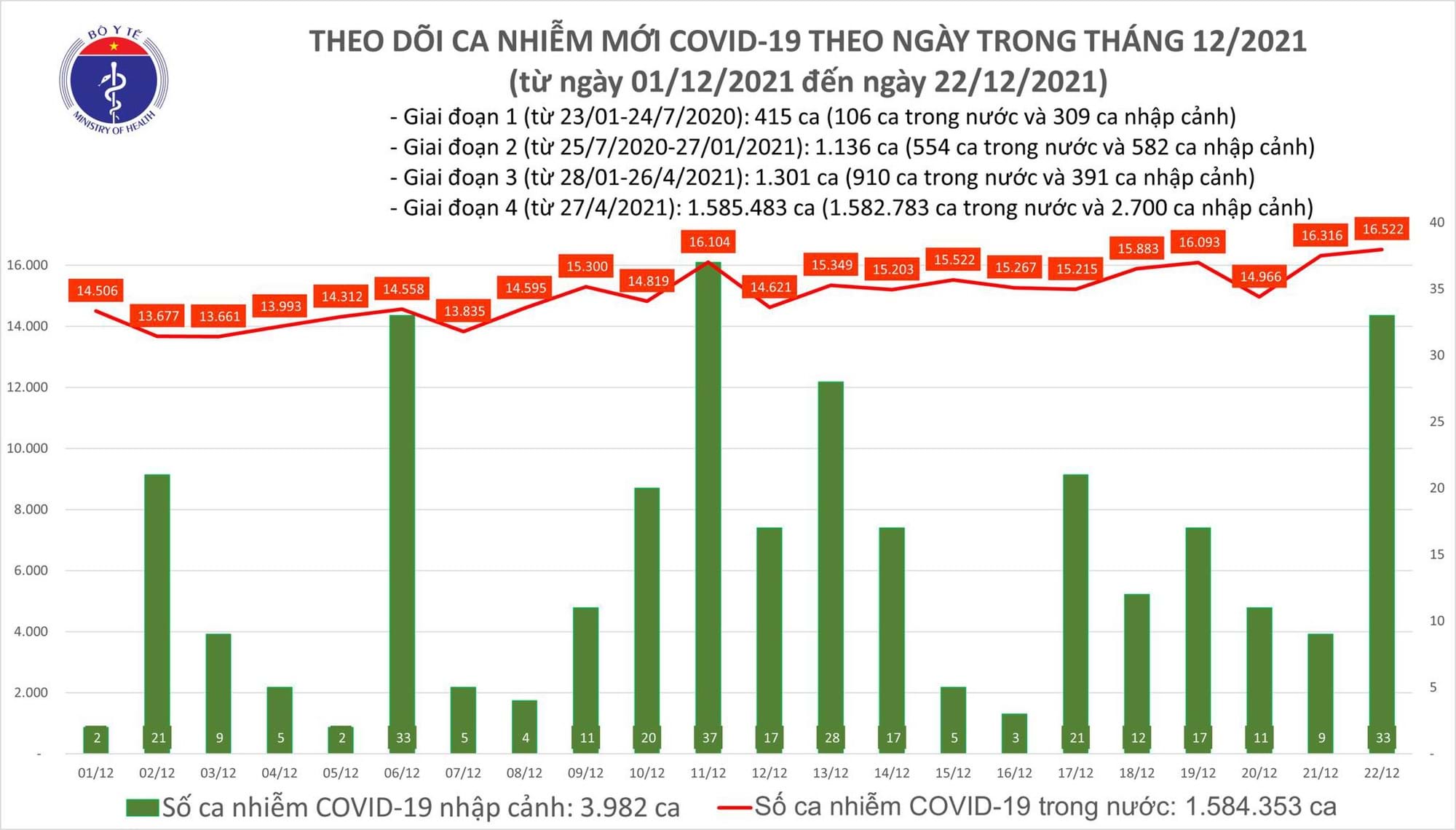 trực tiếp kèo nhà cái