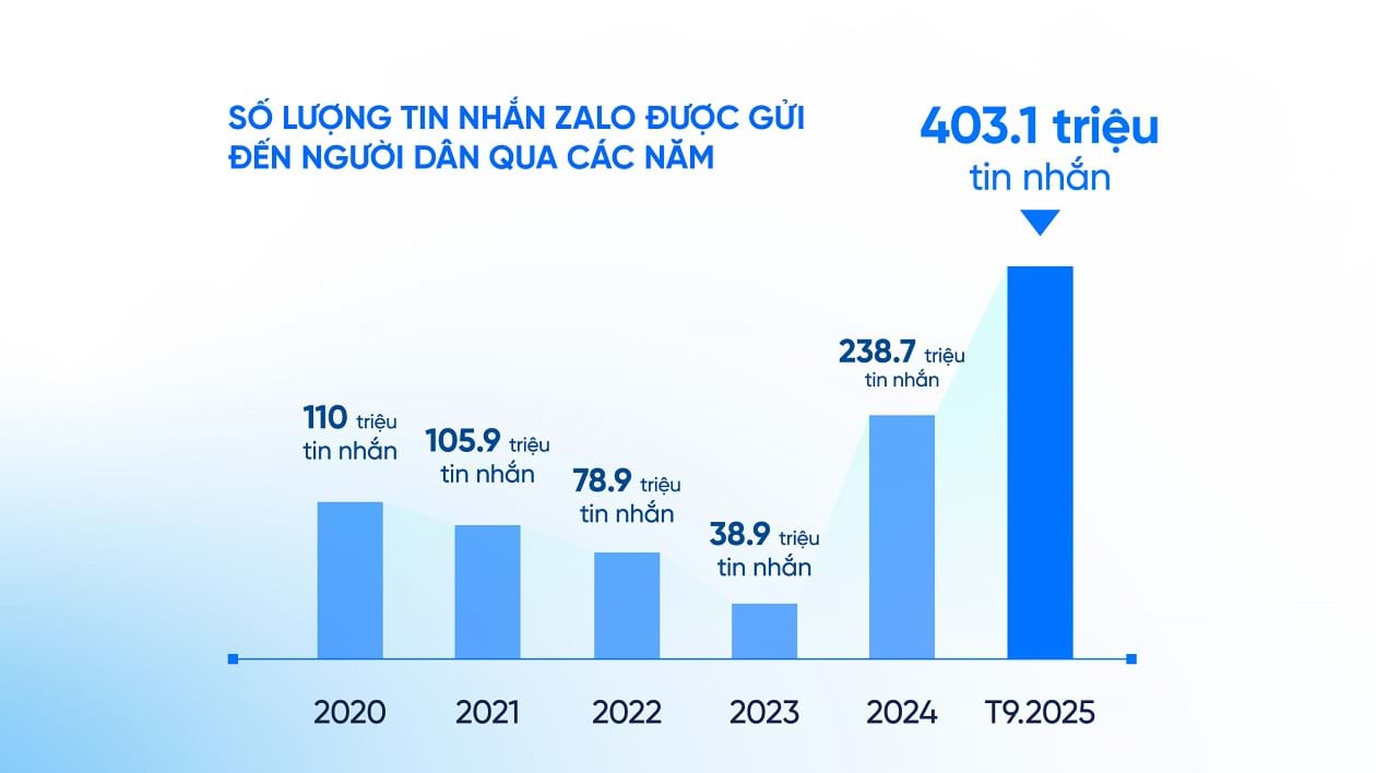 keo nha cai 5