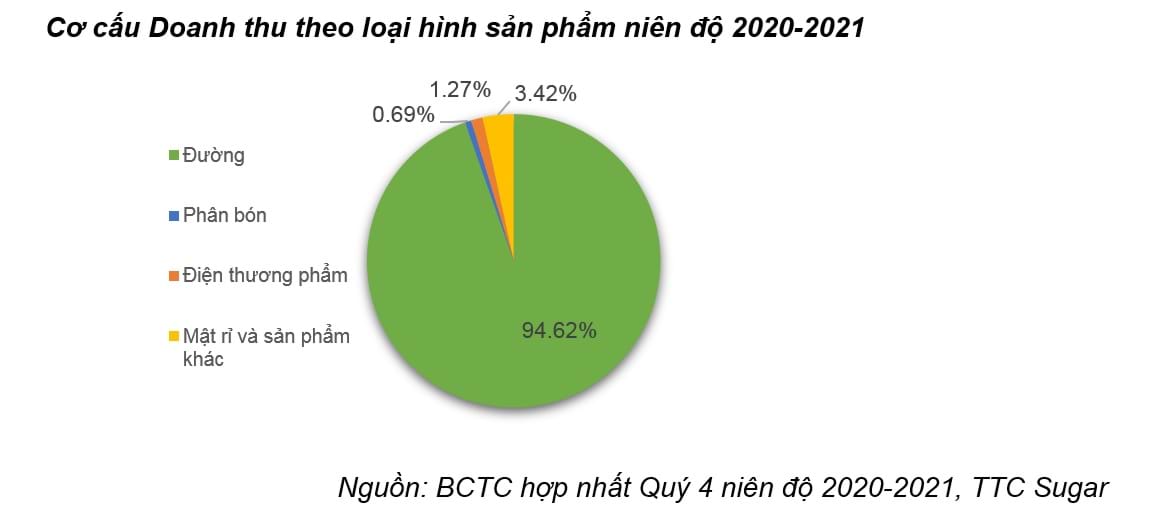 ty le keo nha cai 5