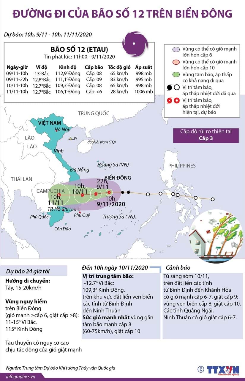 trực tiếp kèo nhà cái