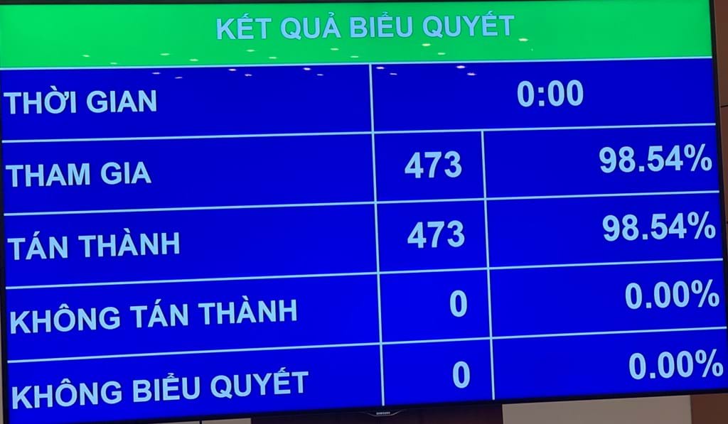 ty le keo nha cai 5